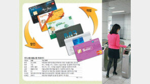 [Money&Life]한달 출퇴근에 무려 10만원?…  대중교통 특화카드 챙기세요