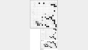 [바둑]제55회 국수전…흑 51, 실전적인 견실한 수
