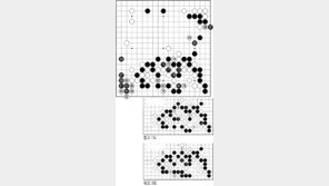 [바둑]제55회 국수전…백 76, 팻감을 만드는 수