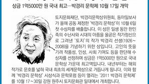 [알립니다]제1회 박경리 문학상 수상자 6일 발표
