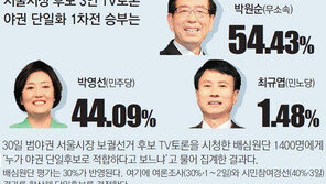 [서울시장 보선 D-25]박영선 “박원순, 한손엔 채찍 다른손엔 후원금”