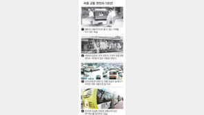 [수도권]첫 자동차 본 고종 “상여 같다”며 꺼려