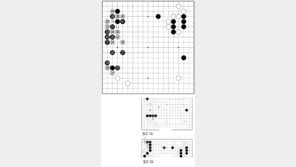 [바둑]제55회 국수전… 흑 31, 33으로 주문을 거스르다