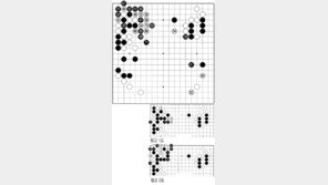 [바둑]제55회 국수전…흑 51이 맥점