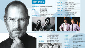 [스티브 잡스 사망]인류史에 ‘혁신의 씨앗’을 뿌리고 떠난 Mr. 애플
