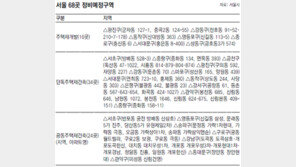 [수도권]서초 강남 등 서울 재개발구역 68곳 확정