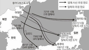 “목선 탈북자, 발해사절 日교류 항로와 일치”