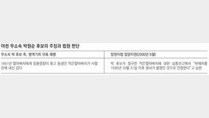 [서울시장 보선 D-14]박원순 “양손 입적한 작은할아버지 1941년 강제징용 됐다”더니…