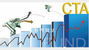 [Money&Life]‘가격’ 대신 ‘가격의 방향성’에 투자… CTA 전략을 아십니까