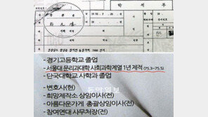 [서울시장 보선 D-8]박원순 선거벽보에 “서울대 문리대 1년 제적”