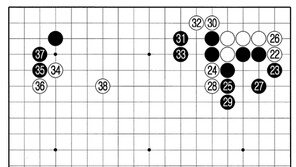 [바둑]제55회 국수전… 백 38은 흑 세력 견제용