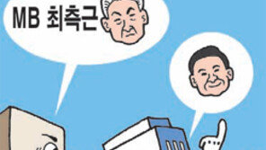 [지금 경제계에선]“4대 천왕 중 MB최측근은?”… 은행권 방미수행 설왕설래