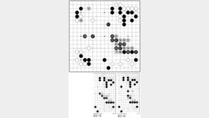 [바둑]제55회 국수전… 상대 진영부터 깨기