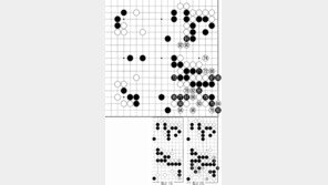 [바둑]제55회 국수전…흑 77은 괜한 손찌검