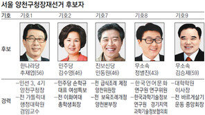 [수도권]양천구청장 재선거 추재엽-김수영 양강구도