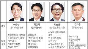 [강원]인제군수 재선거 2파전 압축