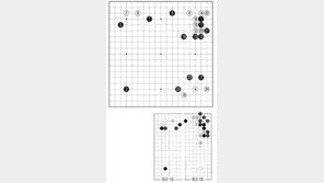 [바둑]제55회 국수전…흑 15, 정석의 갈림길