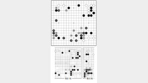 [바둑]제 55회 국수전 결승 1국…백 42, 상용의 수단