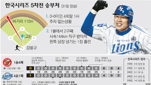 [프로야구]시월의 마지막 밤 ‘형님 리더십’ 찬가