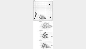 [김승준 9단의 이 한수]한국바둑리그 13R 2경기