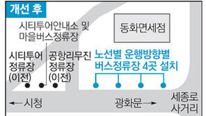 [수도권]극심한 혼잡 버스정류장 3곳 대기구간 넓힌다