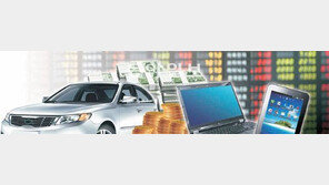 [Money&Life]2012 장세, IT·자동차가 이끌고 설비투자株가 밀어주고…