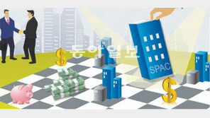 [Money&Life]스팩이 ‘껍데기 회사’라고? 불안한 증시에선 ‘효자 종목’!