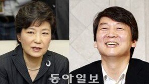 [여론조사/총선 5개월 앞으로]여론조사 결과 4대 포인트