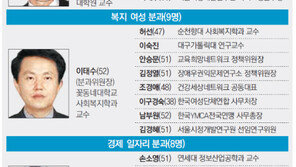 [수도권]박원순 싱크탱크 ‘희망서울정책자문위원회’ 공식 출범