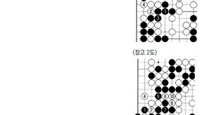 [김승준 9단의 이 한수]제7기 원익배 10단전