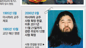 16년 재판 끝났지만… 日 옴진리교는 살아있다