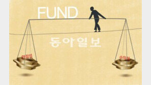 [Money&Life]내년 증시는 더 출렁출렁… ‘안정과 분산’ 전략이 최고 해법!