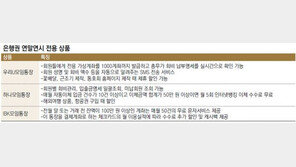 [Money&Life]연말 모임서 총무 바뀌면 귀찮죠? 은행이 알아서 통장정리 해줘요