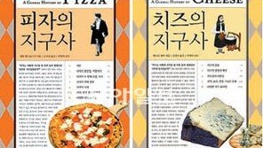 [인문사회]‘빈민 식량’ 피자가 세계食 되기까지