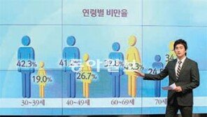 [CHANNEL A 개국 특집/News Room]3면 미디어월-360도 회전 앵커석, 첨단기술 집약