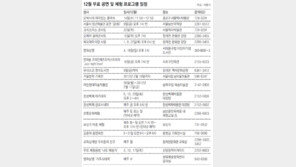 [수도권]서울시 “겨울방학 무료 문화체험 즐기세요”