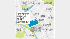 [수도권]송파 가락시영, 용적률 높여 8903채 재건축