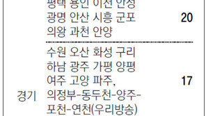 [수도권]채널A 서울지역 채널 번호