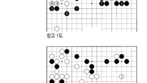 [바둑]제55회 국수전… 원성진, 값진 승리