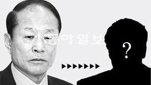 포항 ‘이상득 불출마 선언’ 화들짝… 하루 지나자 “다음은 누구” 떠들썩