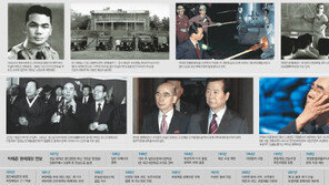 [‘철의 사나이’ 박태준 1927~2011]영일만 허허벌판서 ‘제철신화’쓰다