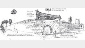 [O2/이장희의 스케치 여행]서울 광희문