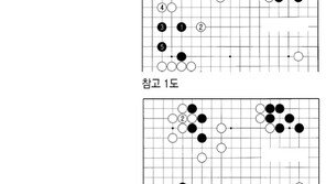 [바둑]제55회 국수전… 상변 흑 대마의 사활은