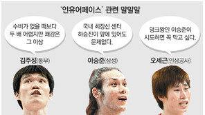 수비 달라붙어도 거침없이… 면전 덩크슛