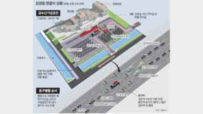 [北 김정은 시대]후계 정통성 논란 잠재우기… ‘극장국가’ 北의 3시간 세습쇼