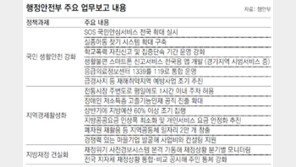 휴대전화 SOS 서비스 전국 확대… 실종아동 통합검색 시스템 구축