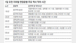 [수도권]31일밤 지하철-버스 막차 2시간 연장