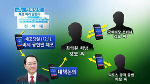 [뉴스A]단독/靑, 최구식에게 비서 체포사실 미리 알려줘