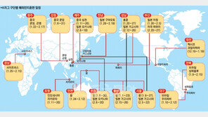 전북 “내년엔 더블” 삼바의 땅으로…
