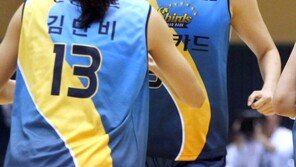 하은주·이연화 나란히 18점…신한은행 파죽 6연승